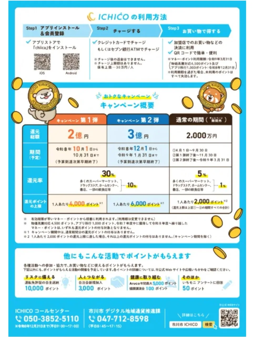 【ICHICO 秋・冬キャンペーン開催中💰】
